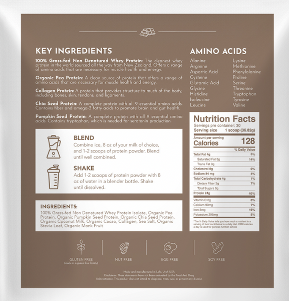 Just Ingredients Chocolate Protein - Local Pick Up Only